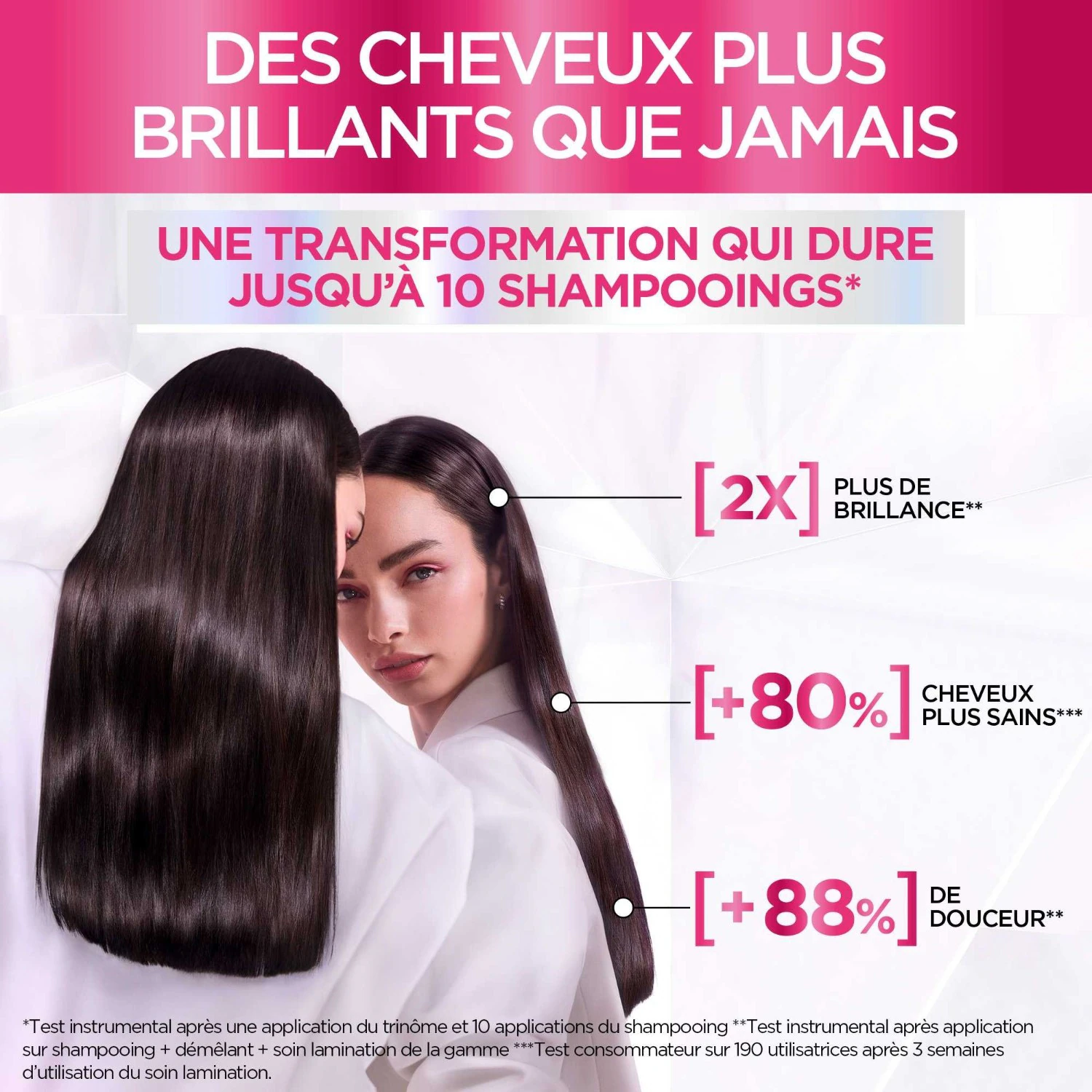L’Oréal Paris Glycolic Gloss Soin Lamination 5 minutes