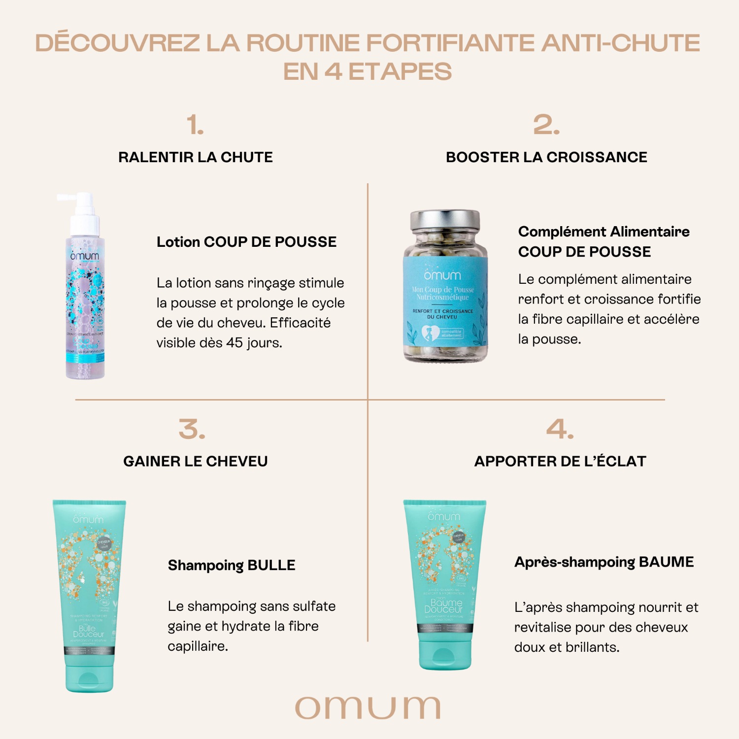 Omum Ma Bulle Douceur