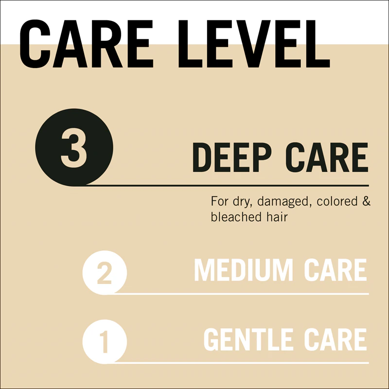 Schwarzkopf Gliss Night Elixir Leave-in-Elixier für geschädigtes Haar