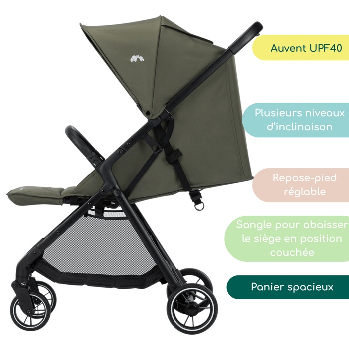 Bebeconfort Azur, compacte kinderwagen, 0-3 jaar (15 kg), automatisch inklapbaar met één hand, ruime boodschappenmand, mineraalgroen