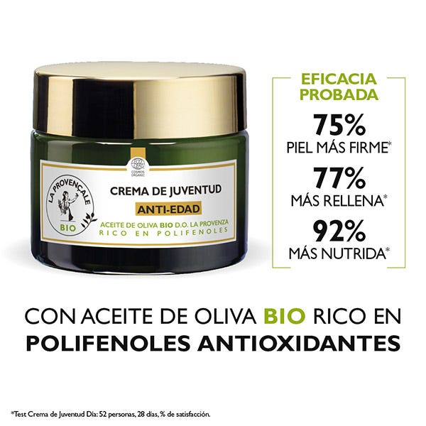 Anti-aging ungdomscreme | 50 ml