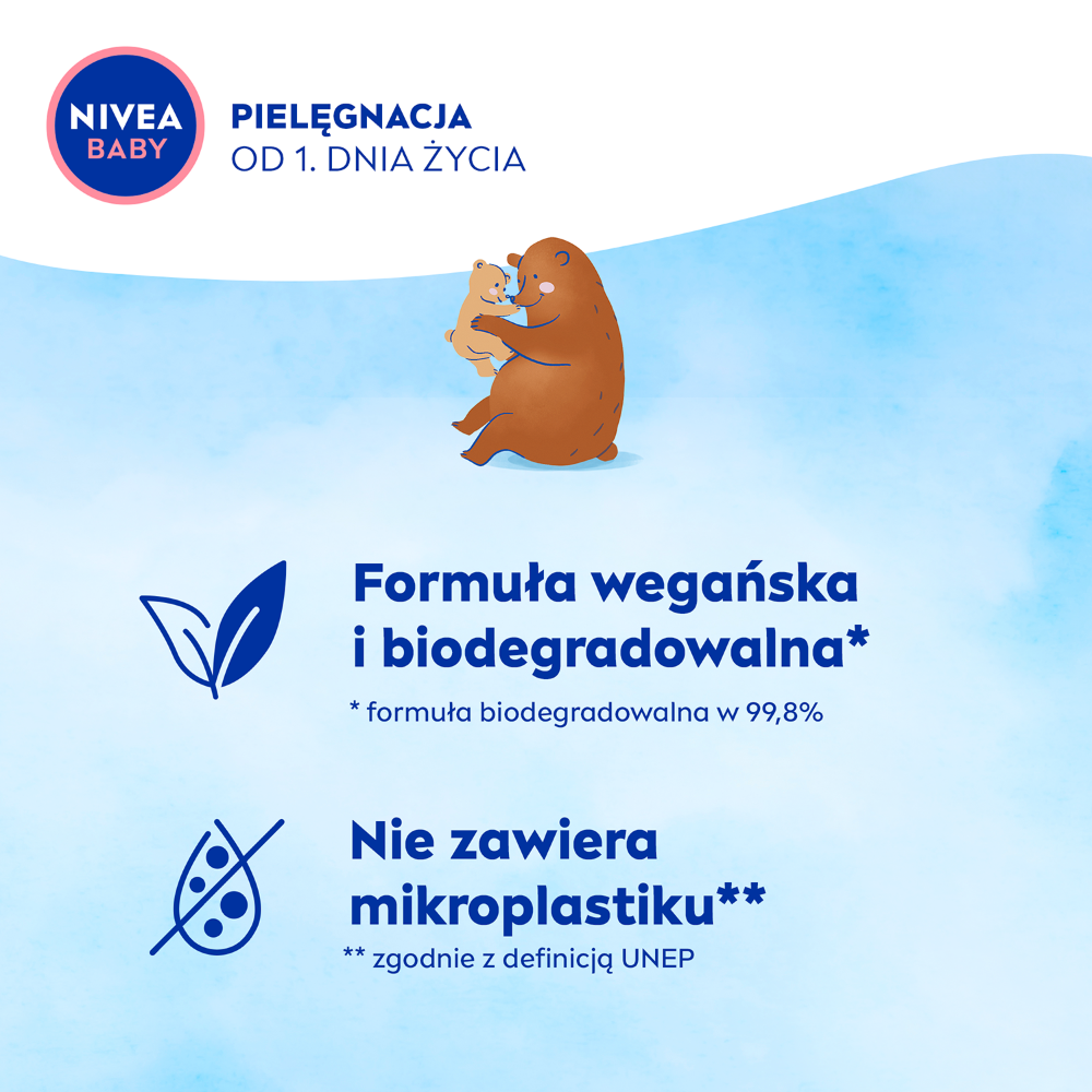Nivea Baby