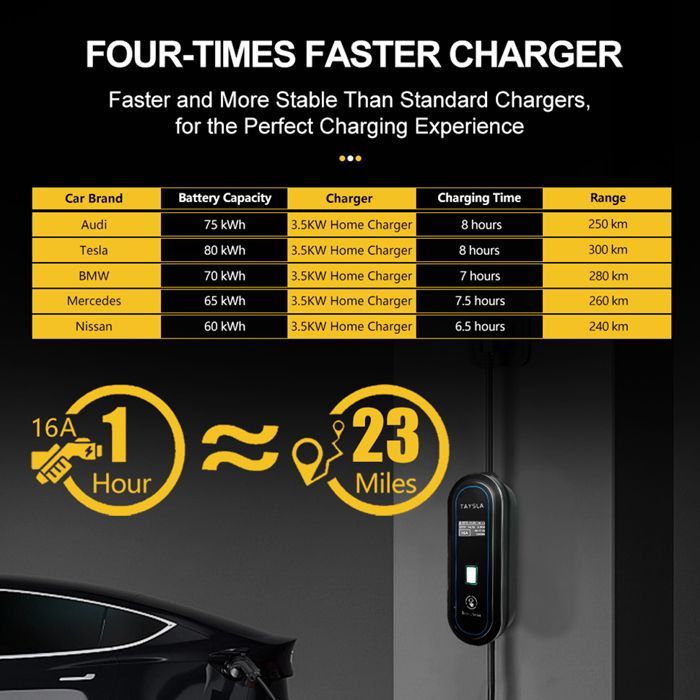 -Chargeur De Voiture Électrique Domestique, Chargeur Ev Portable, Câble De Charge Pour Véhicule Électrique, Type 2, Iec 220, [J15]