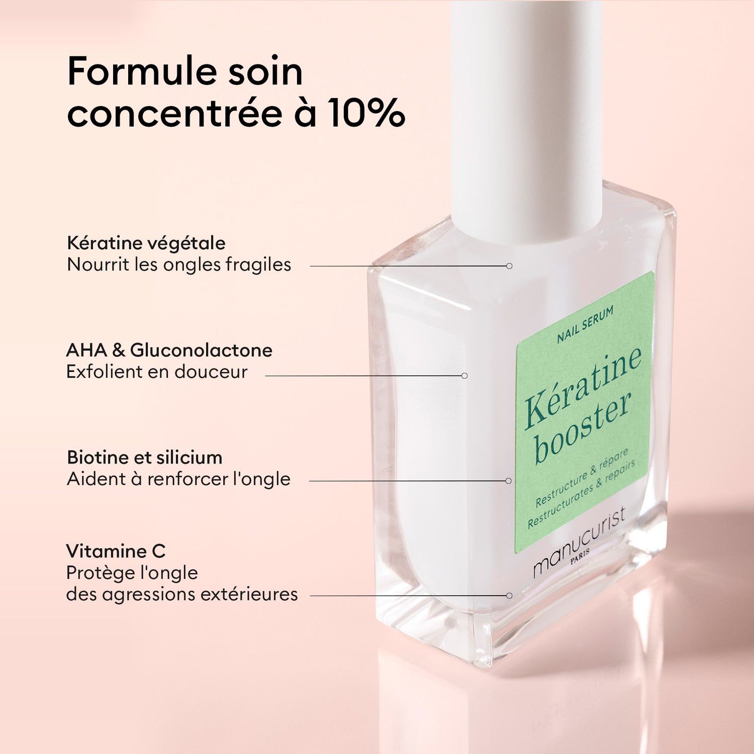 Soin durcisseur