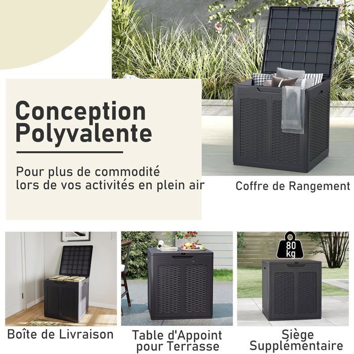 GIANTEX Coffre de Rangement Extérieur 145 L,Imperméable en PP avec Couvercle Verrouillable,Design Rotin,Poignées Latérales,Marron