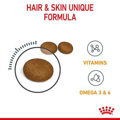 Royal Canin Pielęgnacja włosów i skóry