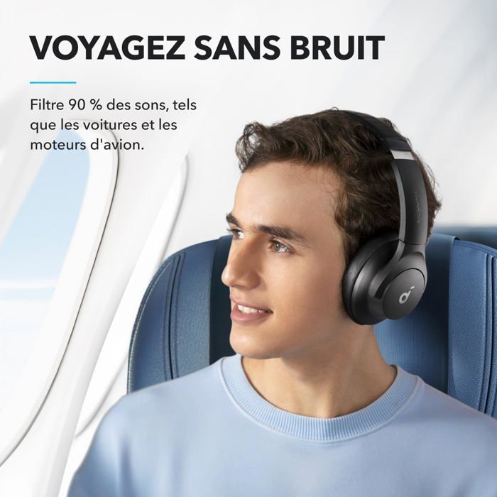 Q20I Anker Hybrid draadloze Bluetooth-hoofdtelefoon met actieve ruisonderdrukking, over-ear hoofdtelefoon, diepe bas, aanpasbaar via ruisonderdrukking
