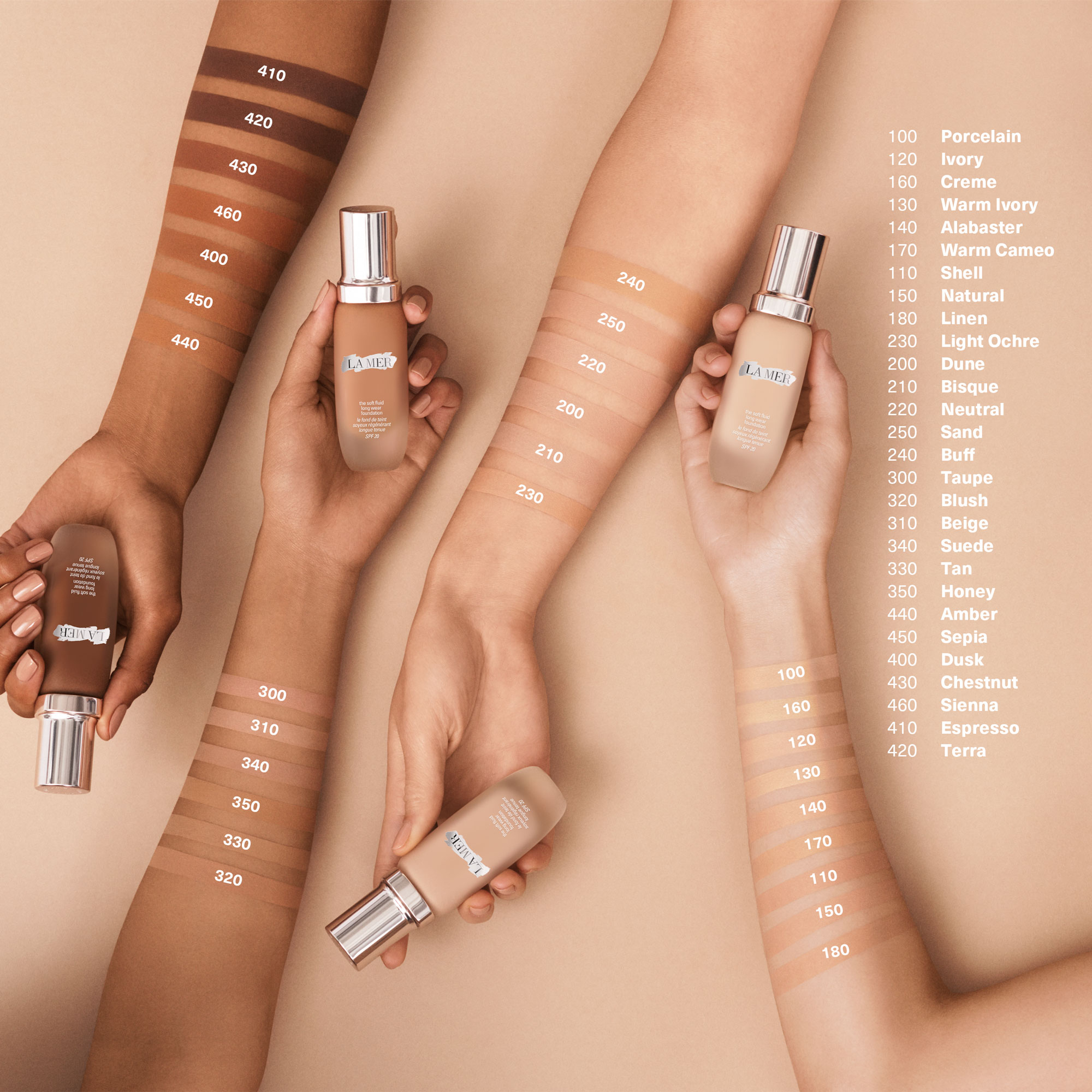 Soft Fluid dugotrajni puder SPF 20 110 Shell - La Mer