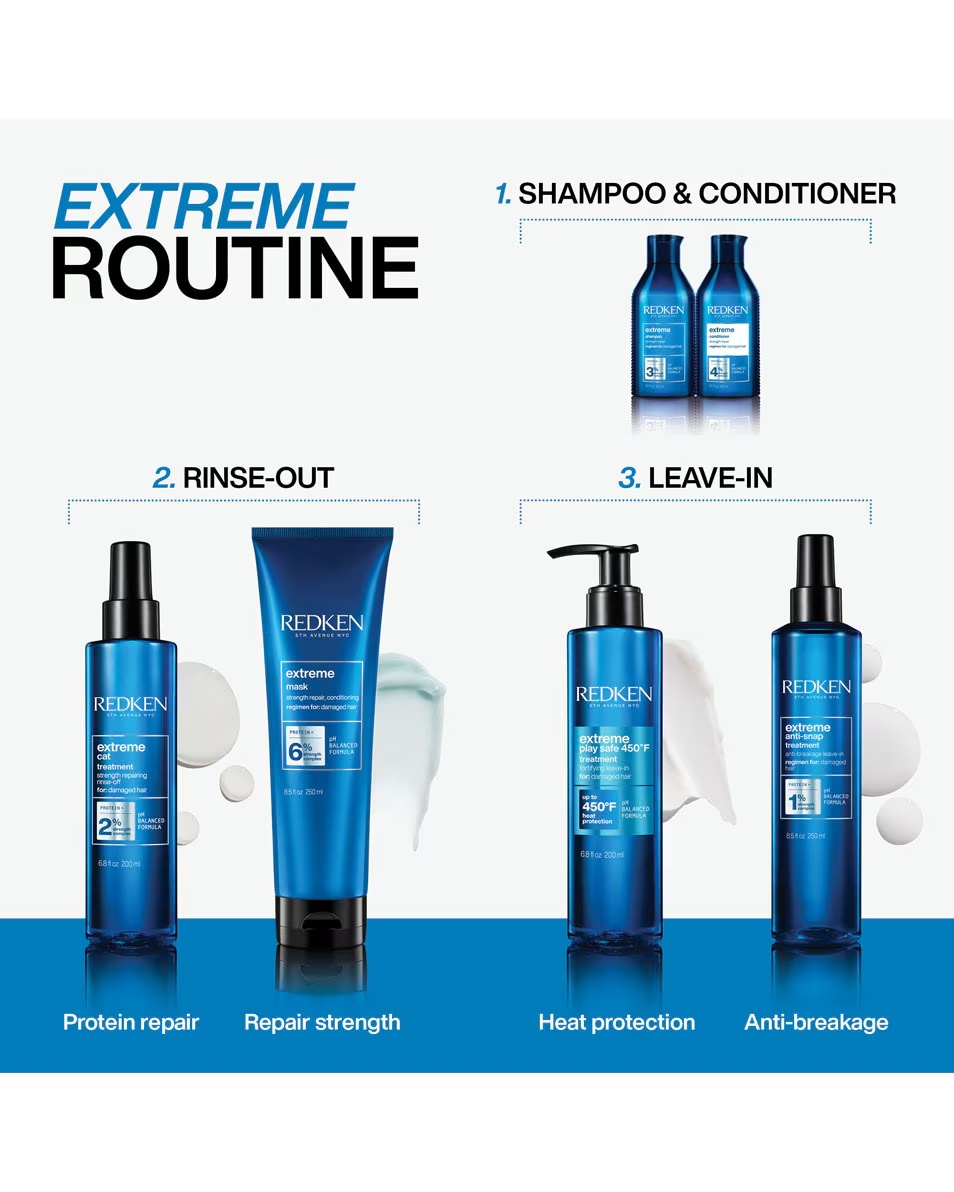 REDKEN Extreme Play safe - za oštećenu kosu