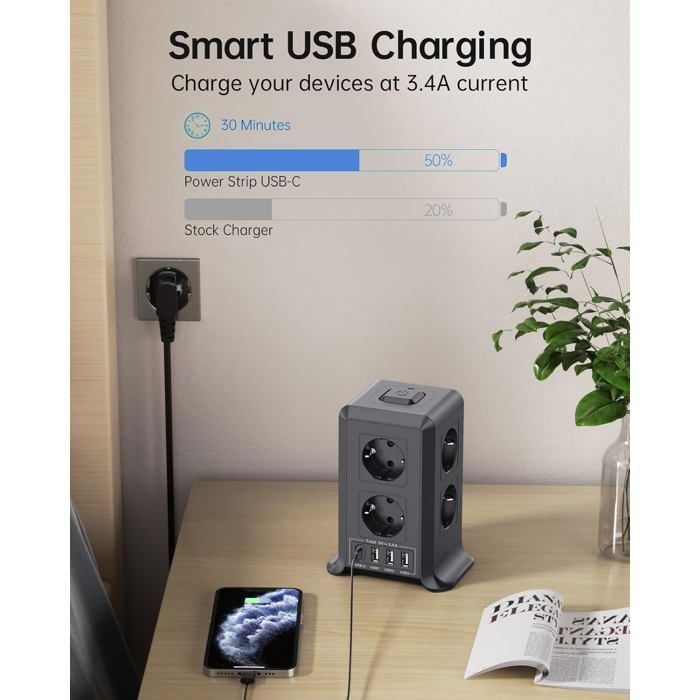 Regleta USB con protección contra sobretensiones, 8 tomas de corriente + 4 puertos USB, protección contra sobretensiones/rayos, cable de 2 metros.