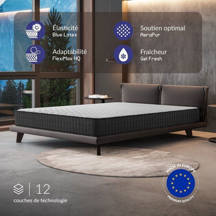 Pack de 2 matelas Titanium 70x190 cm - Soutien Blue Latex - Mousse à mémoire de forme HR - 7 Zones de Confort - épaisseur 21 cm