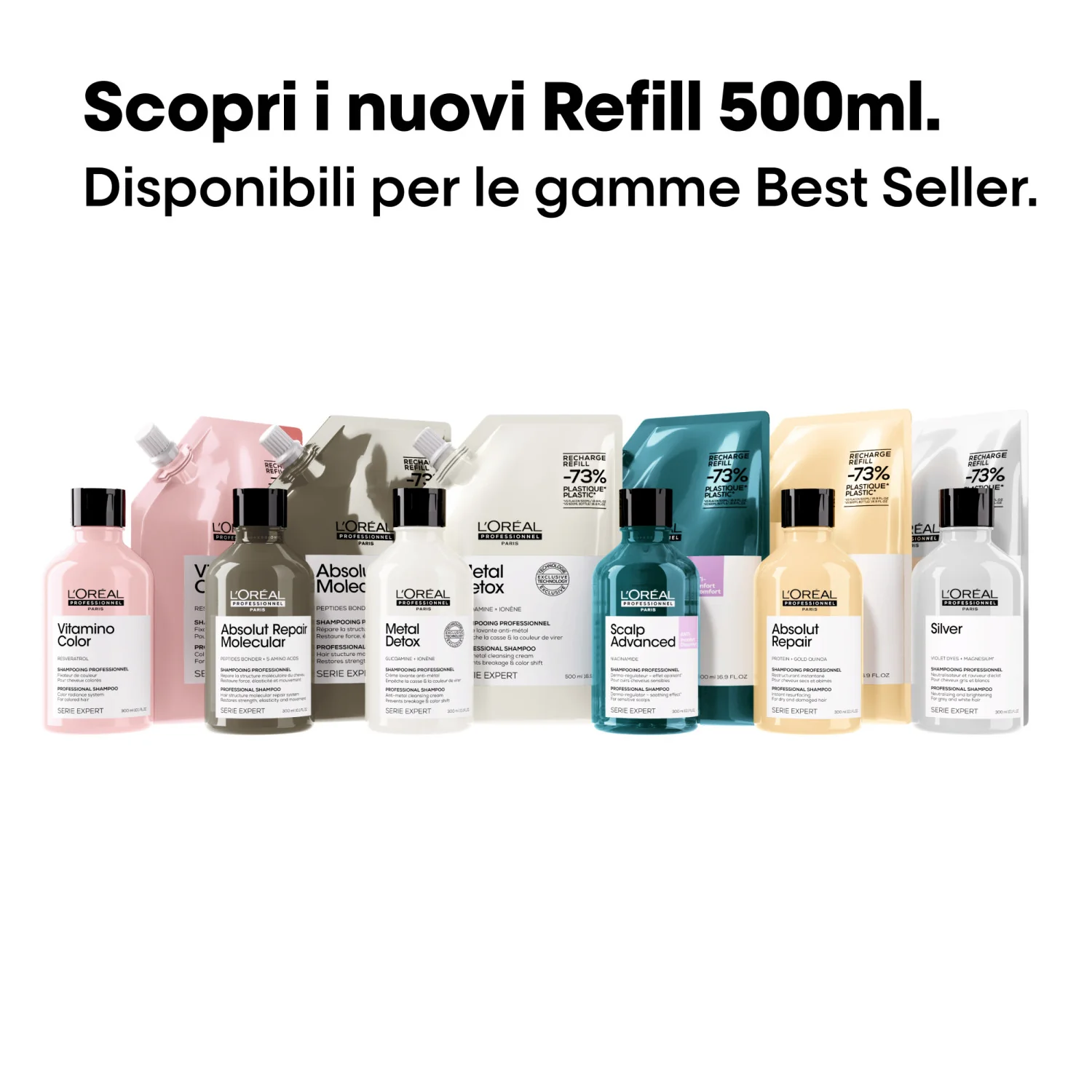 SERIE EXPERT New Scalp Advanced Shampoo Anti-Discomfort - Refill - Shampoo Purificante, Shampoo Detossinante