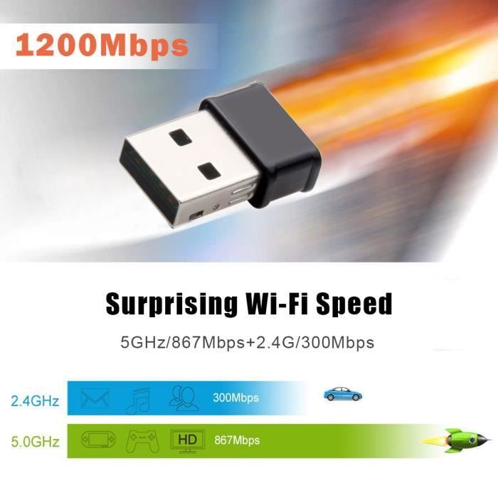 Adattatore WiFi USB - Maxesla - 1200Mbps - Dual Band - Compatibile con Windows e Mac - Formato mini