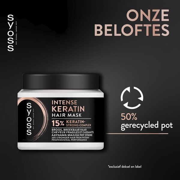 Syoss Keratin Boost intensīvā matu maska