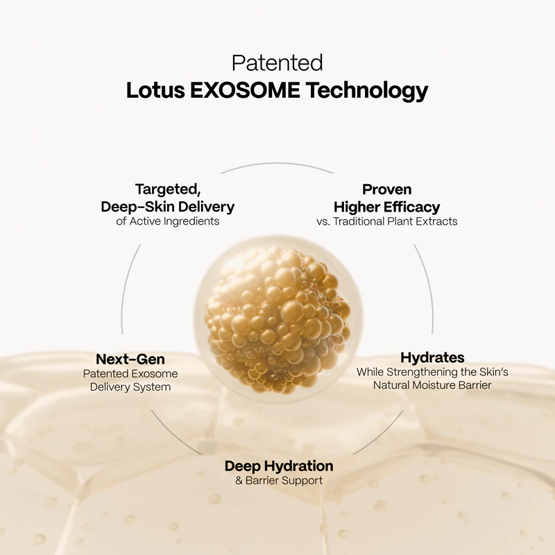SKINSOO HydraCell Exosome -aloituspakkaus