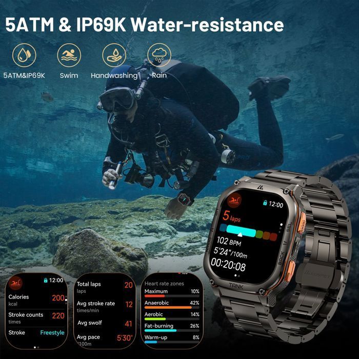 KOSPET M3 Ultra Smartwatch voor heren, GPS-sporthorloge, batterijduur van meer dan 40 dagen, waterdicht tot 50 meter, slaaptracker, belfunctie - 2 bandjes - zwart