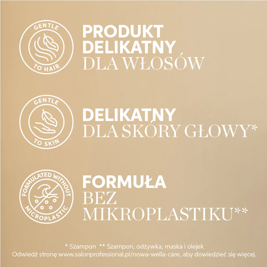 Wella Professionals Oil Wygładzający Olejek do włosów 100 ml
