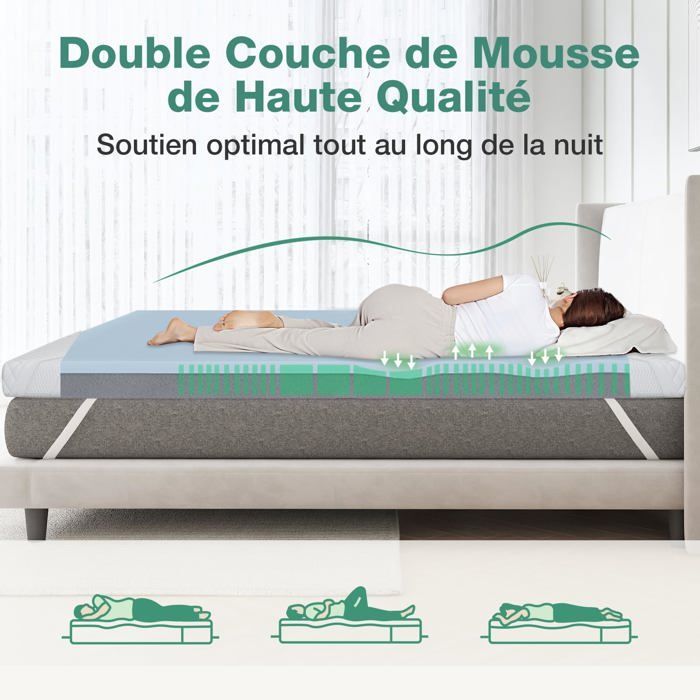 Novilla Surmatelas 140x190, 5CM, Surmatelas en Mousse à Mémoire de Forme Gel, Mousse Confort, Doux pour la Peau et Doux, avec