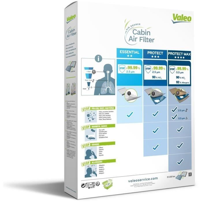 Filtro de ar da cabine VALEO 698739
