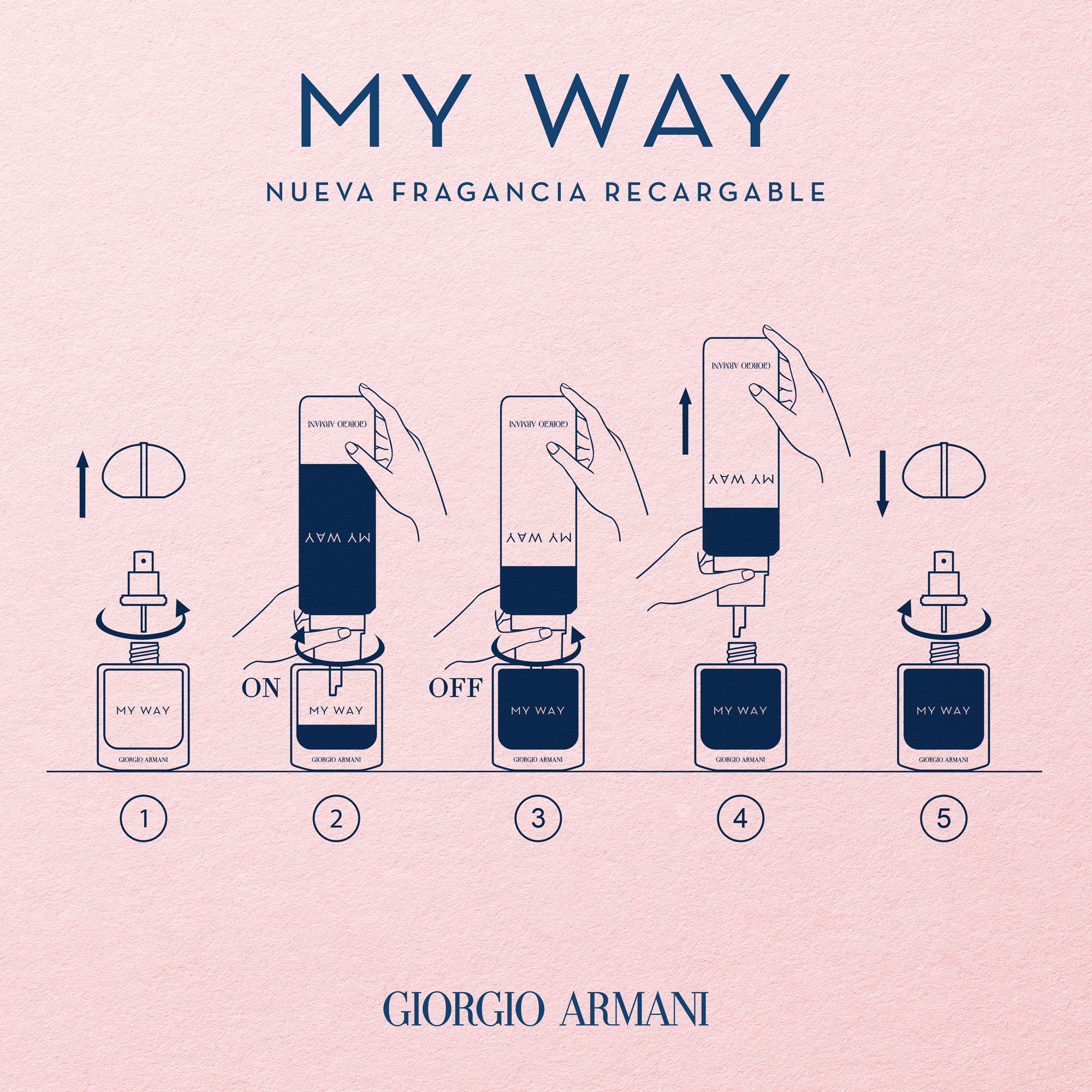 Пуњиви женски парфем My Way Le Parfum Женски парфеми