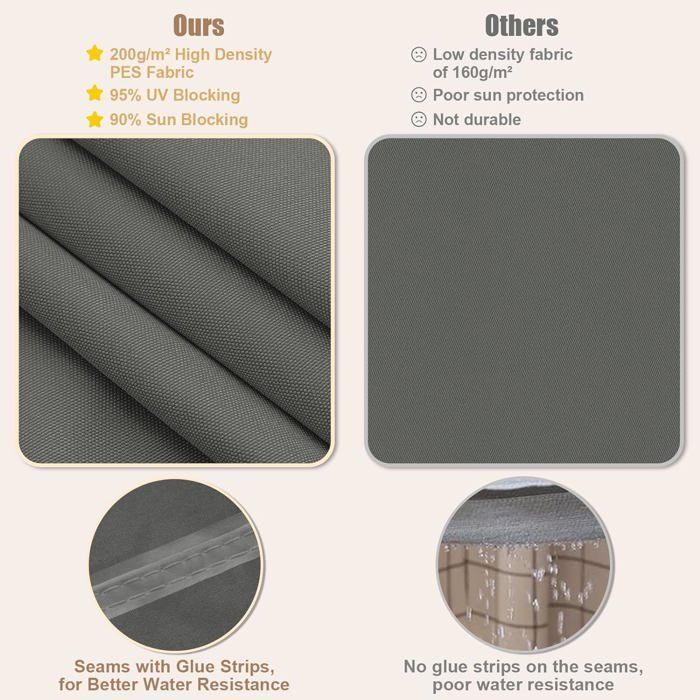 Vela de sombra impermeable WOLTU, toldo con protección solar y contra los rayos UV para balcón, terraza, camping, 2x4 m, gris oscuro.