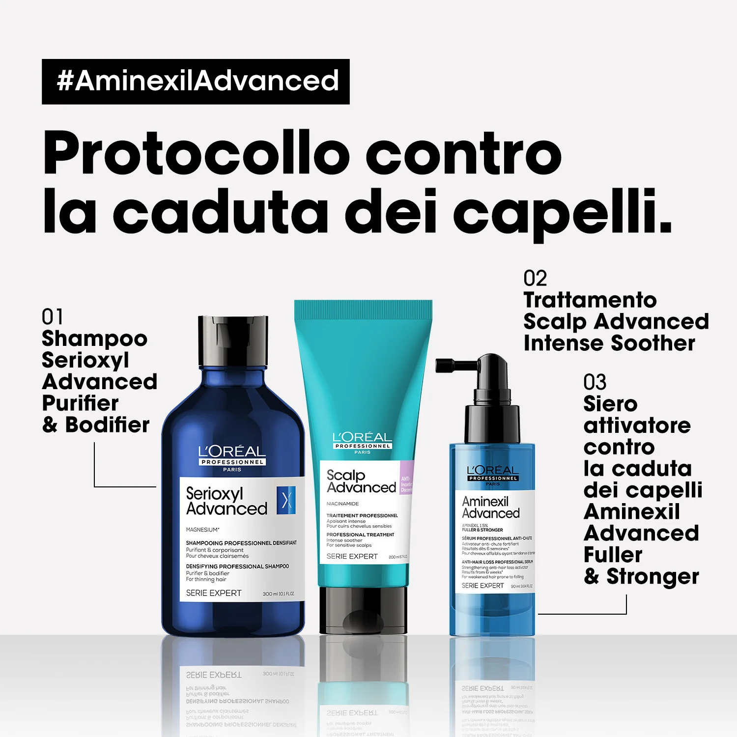 SERIE EXPERT New Aminexil Advanced Fiale - Trattamento Anticaduta Capelli