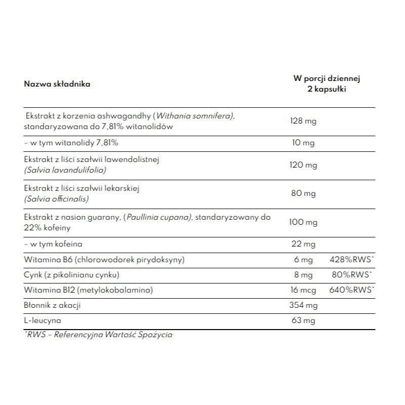 LABS212 Vitaminer