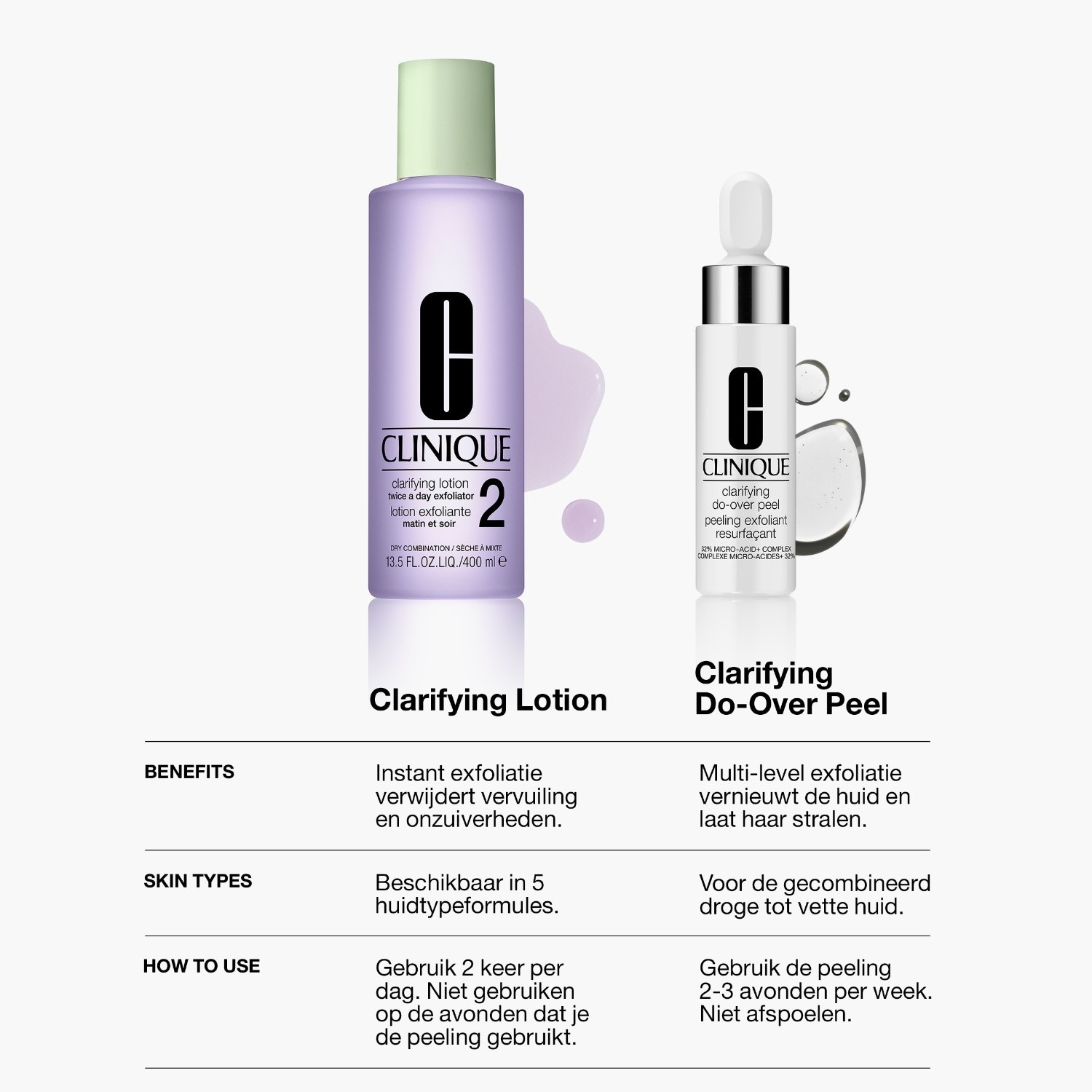 Clinique Clarifying Do-Over Peel - 30 ml