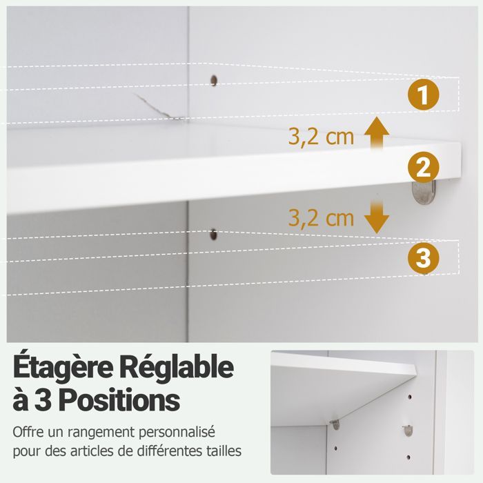 COSTWAY Meuble Mural Salle de Bain avec 2 Portes, Étagère Réglable, Compartiment Ouvert, pour Toilette, Buanderie, Salon, Blanc