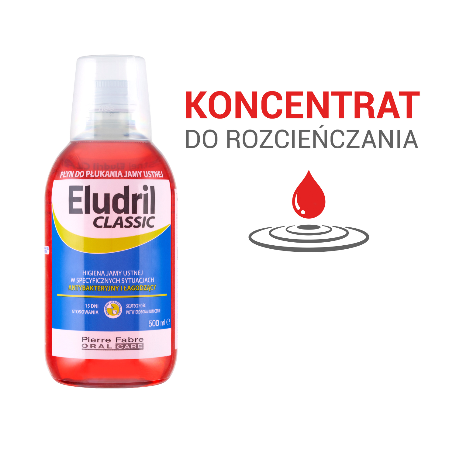 Eludril Classic