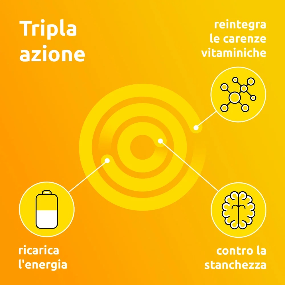 Supradyn Supradyn Refil Suplemento alimentar multivitamínico e mineral 60 comprimidos