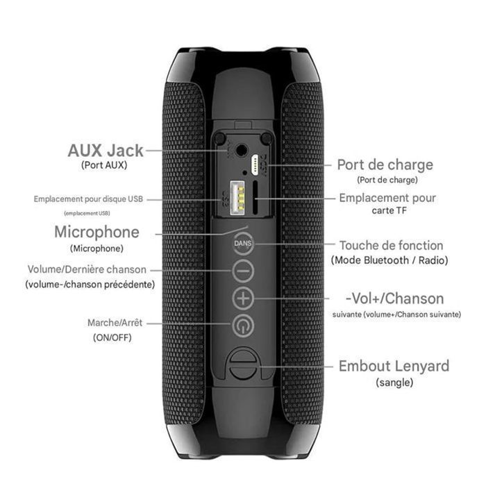 Caixa de Som Bluetooth Portátil TG117 Preta – Caixa de Som Sem Fio à Prova d'Água com Som Potente 5.3, LED RGB e 5 Horas de Duração da Bateria