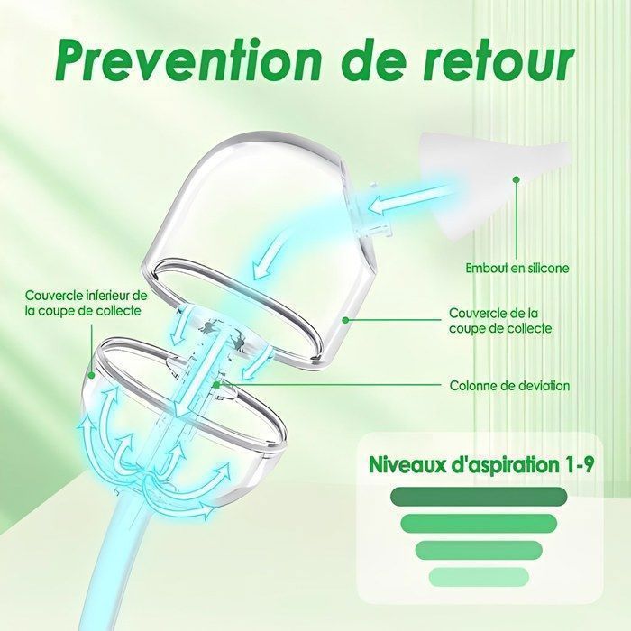 Mouche Bébé Électrique, BYONDSELF®, Aspirateur Nasal à 9 Vitesses avec Veilleuse, 8 Pièces Musicales, 2 Têtes en Silicone,