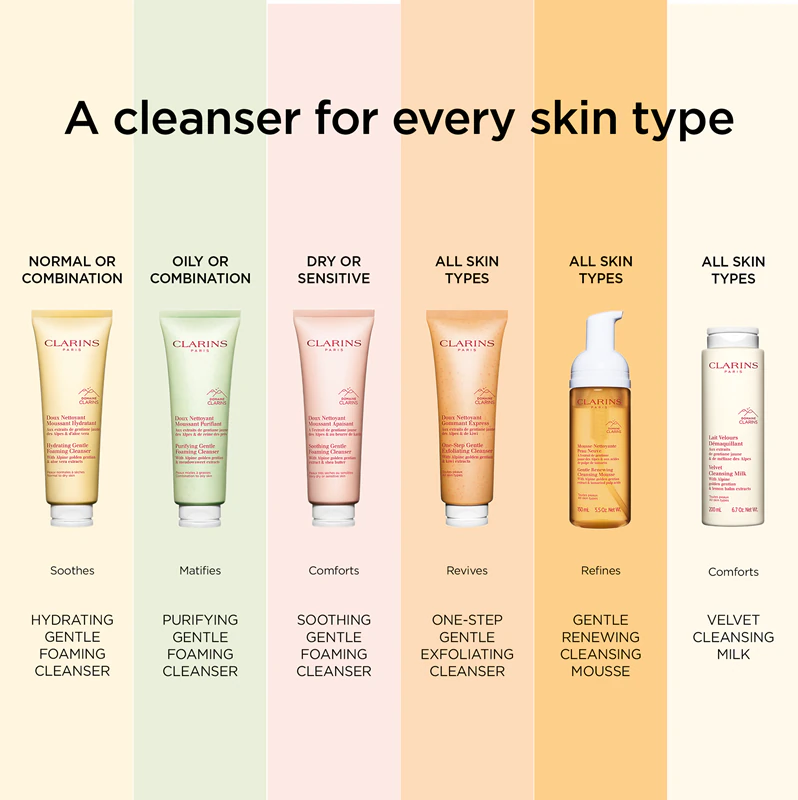 Clarins Sanfter, feuchtigkeitsspendender Schaumreiniger