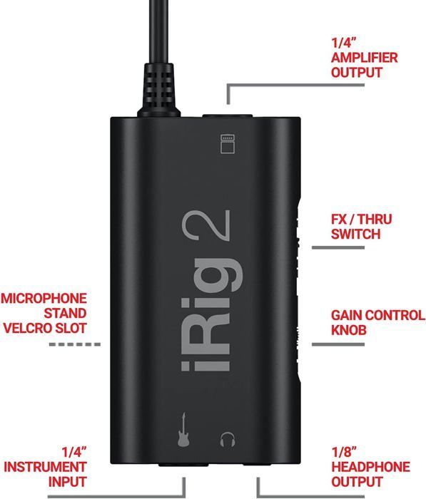 IK Multimedia iRig 2 lydkort