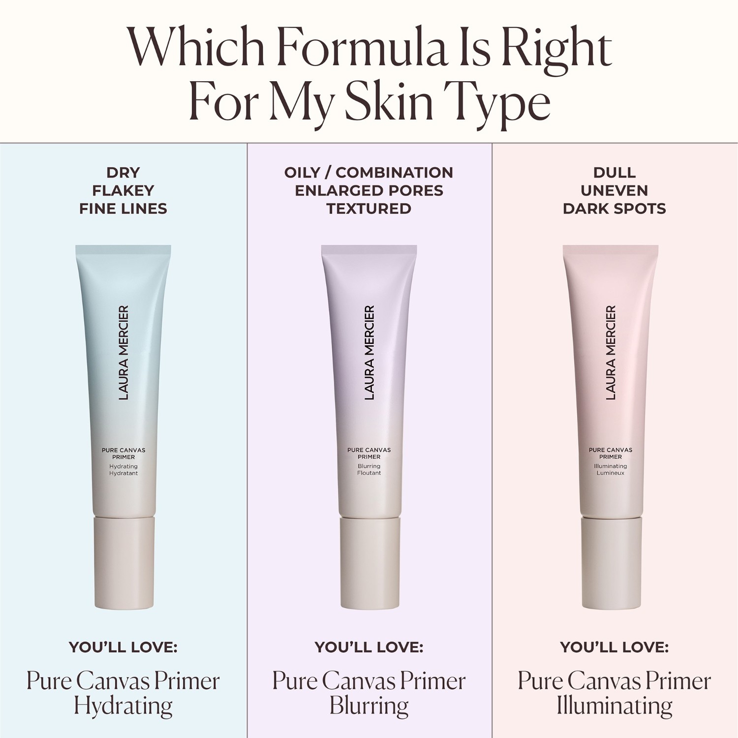 Laura Mercier Primer Pure Canvas Blurring primer - 30 ml