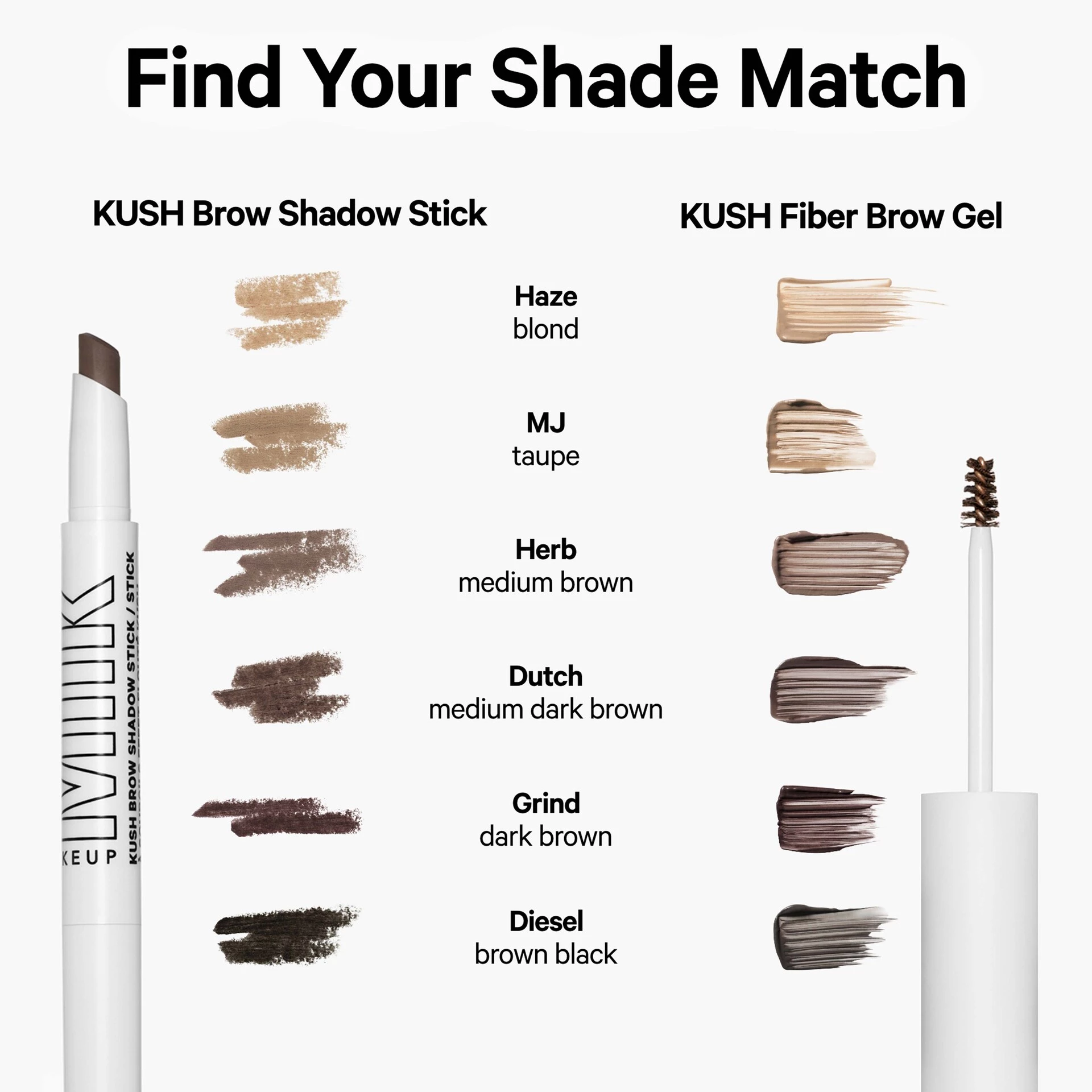 KUSH Szemöldök Stílusú Szemöldök Stift Dutch - MILK Makeup