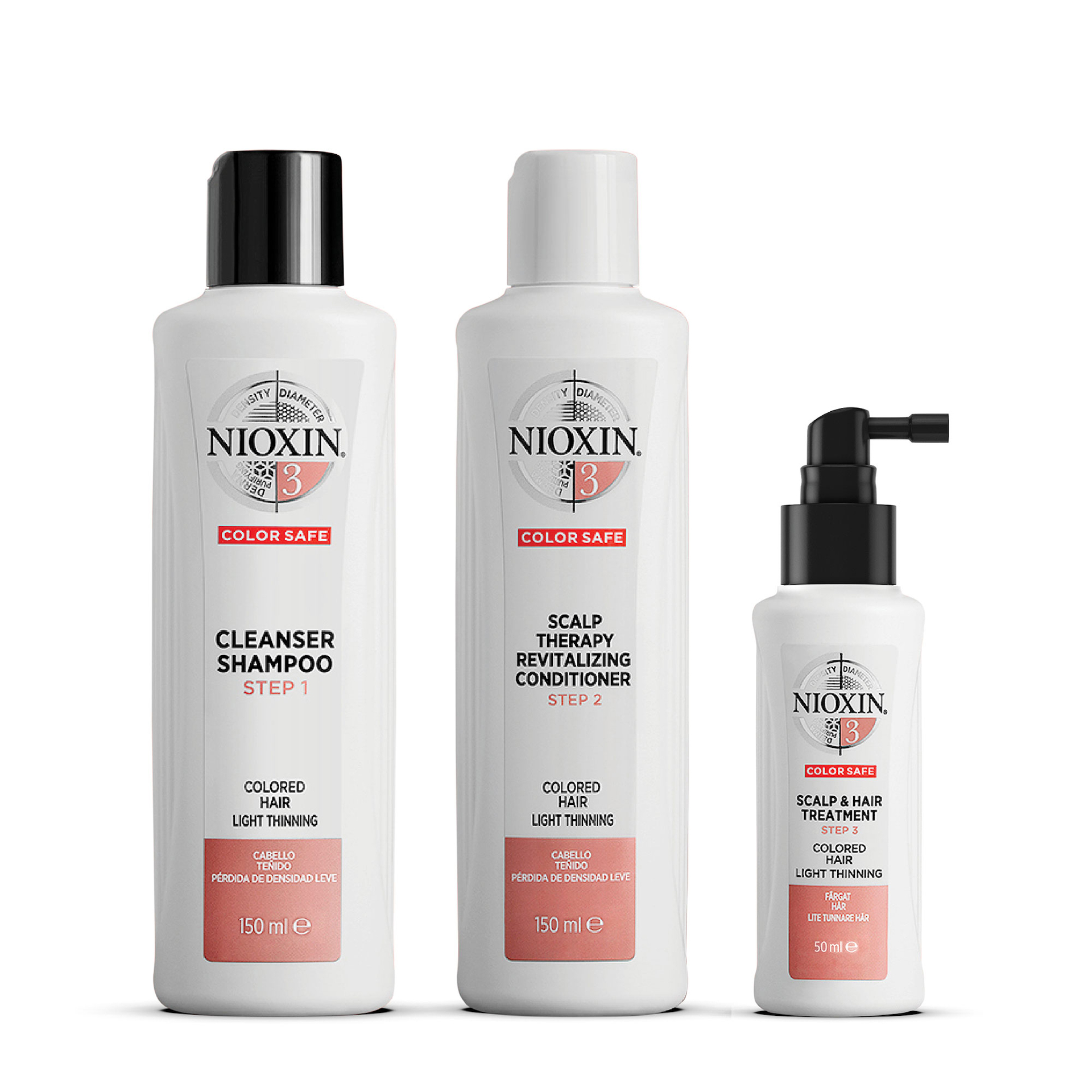 Probni komplet Sistem 3 - Nioxin