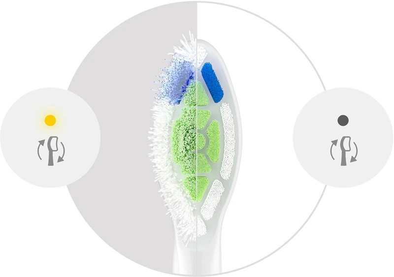 „Philips Sonicare Optimal White HX6064/87“ keičiamos dantų šepetėlio galvutės