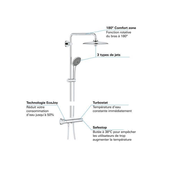 Columna de ducha termostática GROHE Vitalio Joy 260, ahorro de agua y energía del 50 %, ducha de mano de 3 chorros, 26403001
