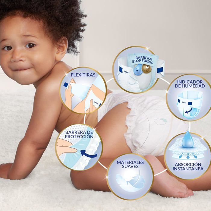 Couches Dodot Sensitives Taille 5 - 168 Couches + 4 Pantalons Cadeaux - Protection Antifongique