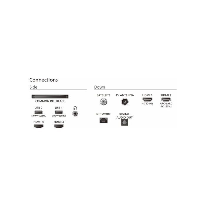 Televisor Philips OLED 4K UHD Ambilight 42OLED810 de 106 cm (2025)