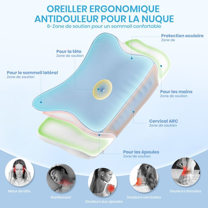 Oreiller Ergonomique Cervical , Oreiller Memoire Forme pour la Nuque Taie d'oreiller en soie glacée , 62 x 37.3 x 14.4/9cm , Bleu