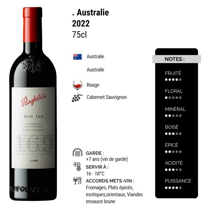 Penfolds Australie Coonawarra BIN 169 Cabernet Sauvignon 2022 - Vin Rouge d' Australie (3x75cl)