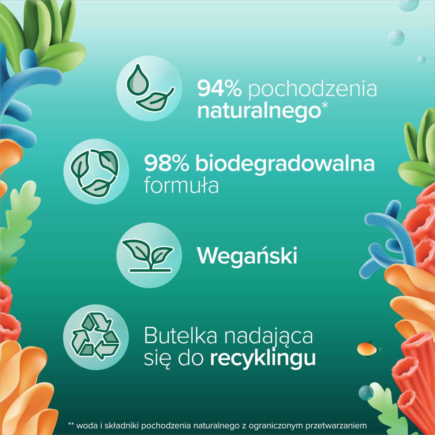 Palmolive Kids Animali Marini