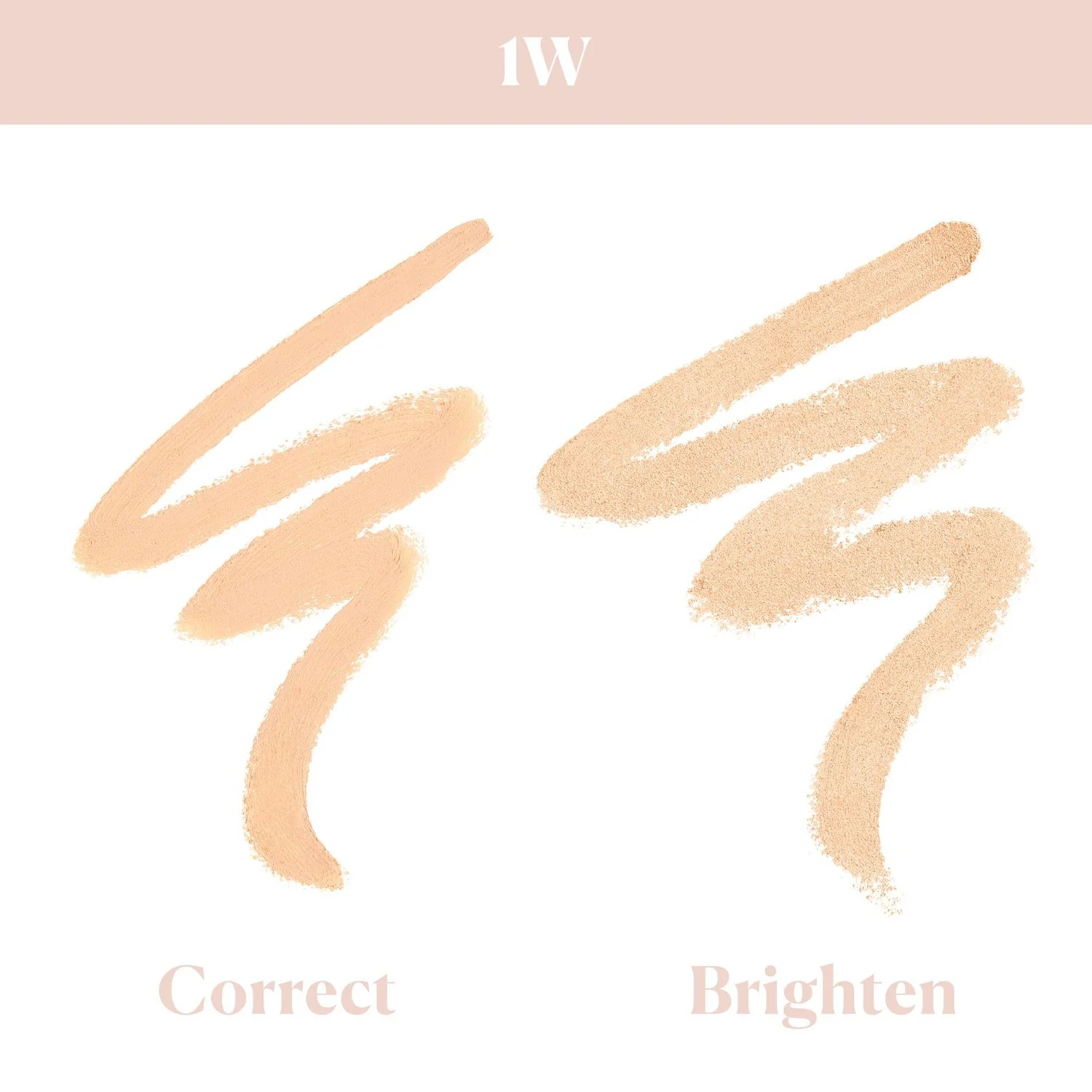 Correttore Secret Camouflage Concealer Duo - Correttore, Sublimatori e Illuminanti