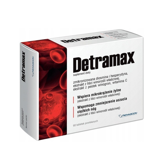 Simply You Detramax