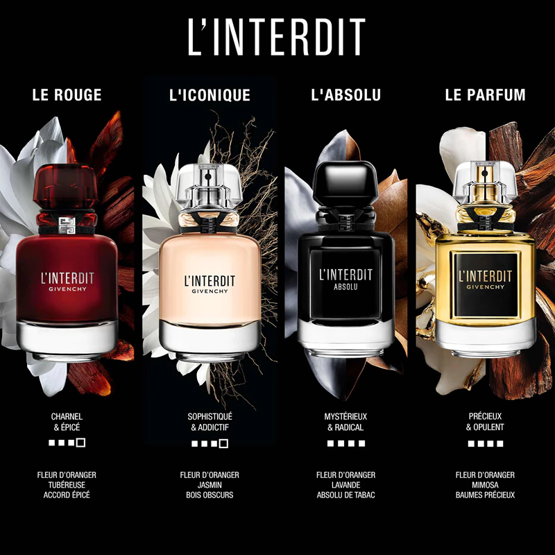 GIVENCHY L'Interdit Rouge Eau de Parfum voor dames