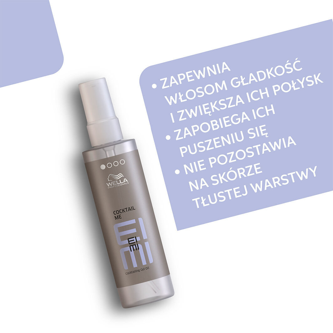 Wella Professionals Eimi