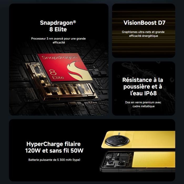 Smartphone - XIAOMI - POCO F7 Ultra - 12 GB de RAM - 256 GB de armazenamento - Resistente à água IP68
